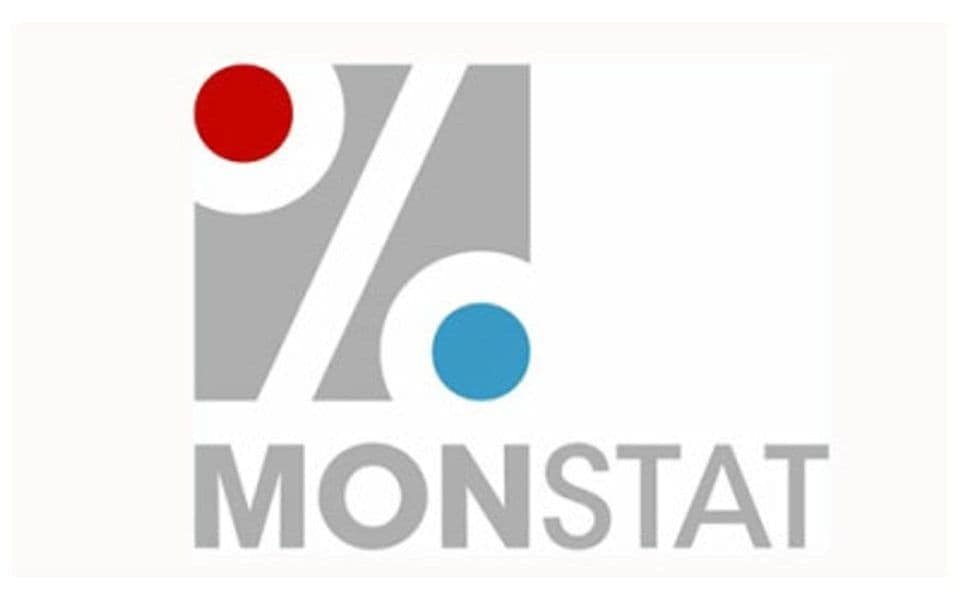 Monstat: Pad industrijske proizvodnje od preko