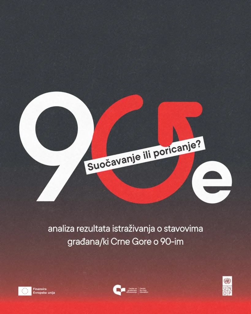 CGO: Koliko znamo, a koliko i zašto zaboravljamo devedesete?