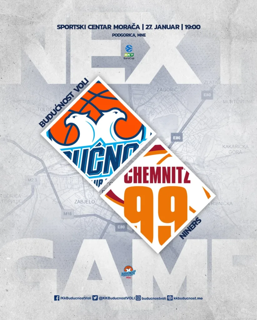 KK Budućnost Voli: Svi na Kemnic