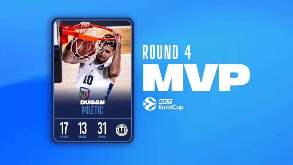 Miletić MVP 4. kola Evrokupa