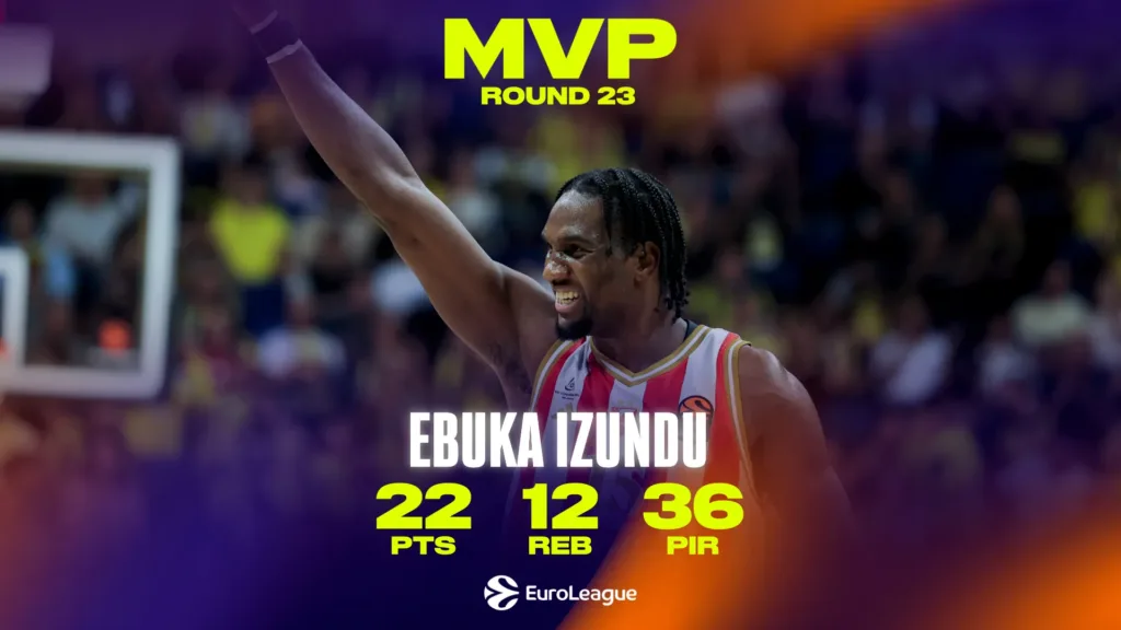 Izundu MVP 23. kola Evrolige