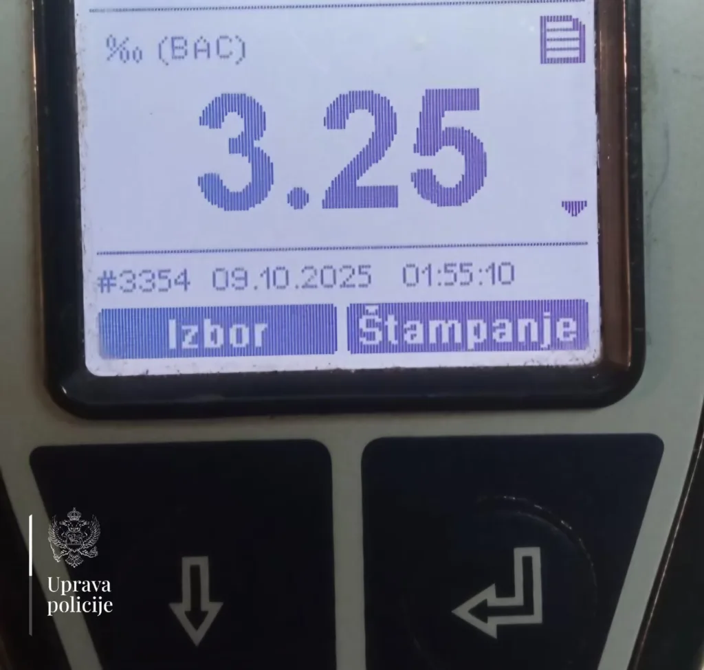 Uhapšen Podgoričanin, vozio sa 3,25 promila