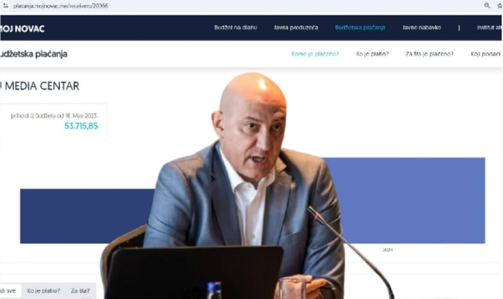 NVO Gorana Đurovića od države dobila preko 53 hiljade eura za godinu, naplatio još 5.000 eura konsultantske usluge