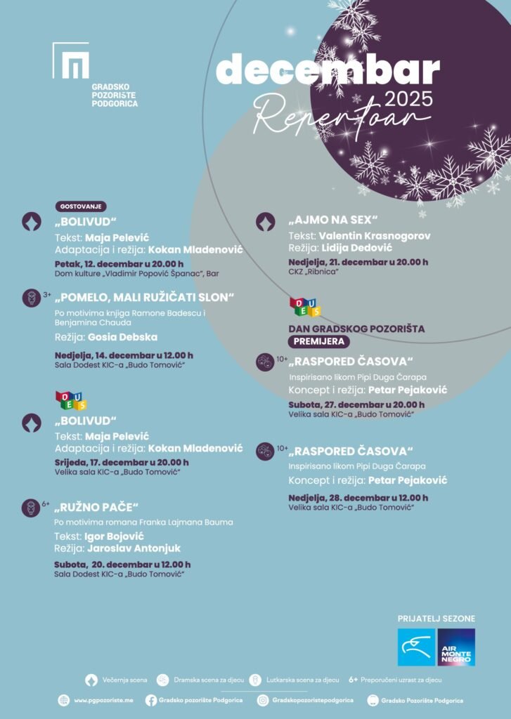 Gradsko pozorište pripremilo bogat decembarski repertoar
