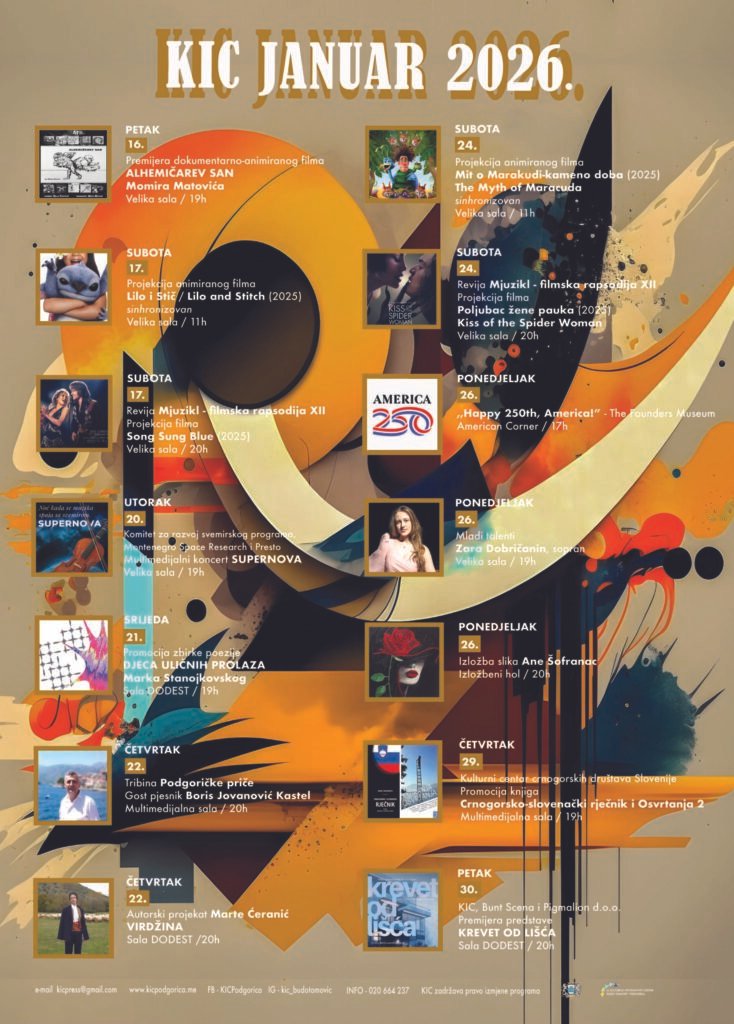 KIC i u Novoj središte savremenog stvaralaštva