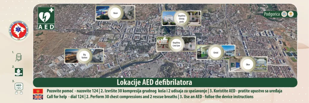 Uređaji za pomoć u slučaju srčanog zastoja od danas na šest lokacija u Podgorici