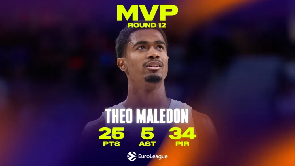 Maledon MVP 12. kola Evrolige