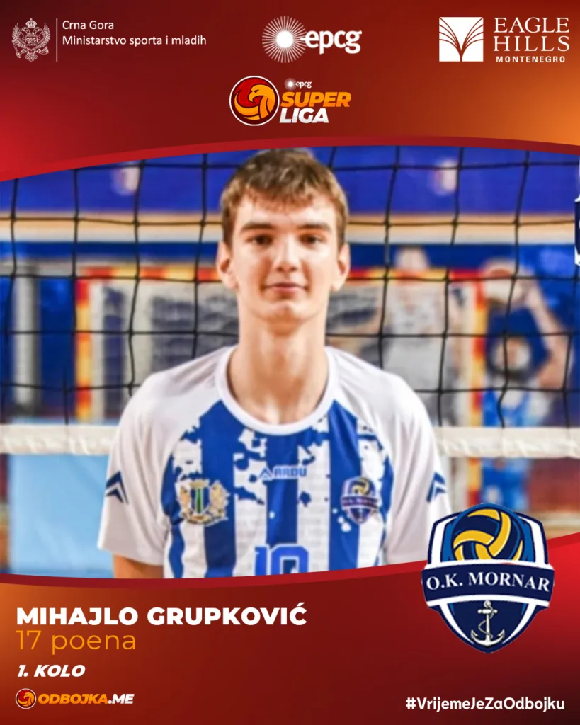 Mihajlo Grupković najbolji poenter prvog kola