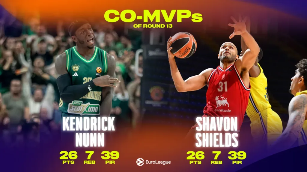 Nan i Šilds najkorisniji igrači 13. kola Evrolige