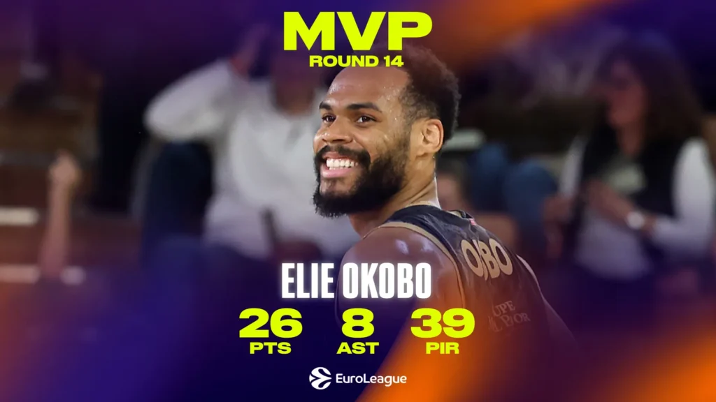 Okobo MVP 14. kola Evrolige