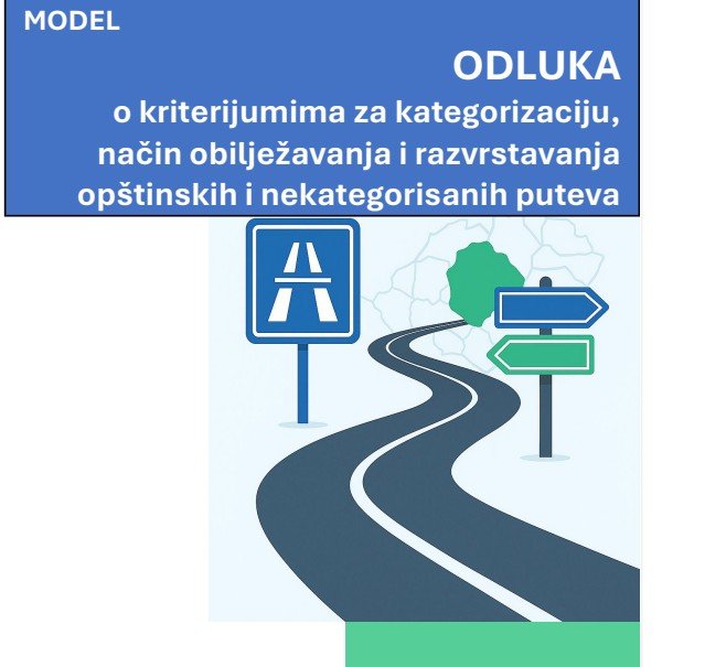 ZOCG: Uveden jedinstven sistem koji razlikuje putne pravce prema njihovoj namjeni, značaju i funkciji
