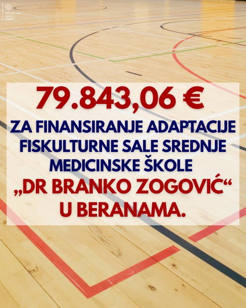 Vlada dala saglasnost za finansiranje adaptacije fiskulturne sale Srednje medicinske škole “Dr Branko Zogović” u Beranama