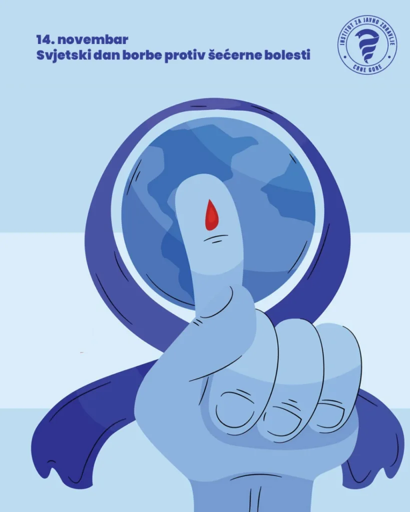 IJZ: U Crnoj Gori oko 21.600 odraslih osoba živi sa nedijagnostikovanom šećernom bolešću