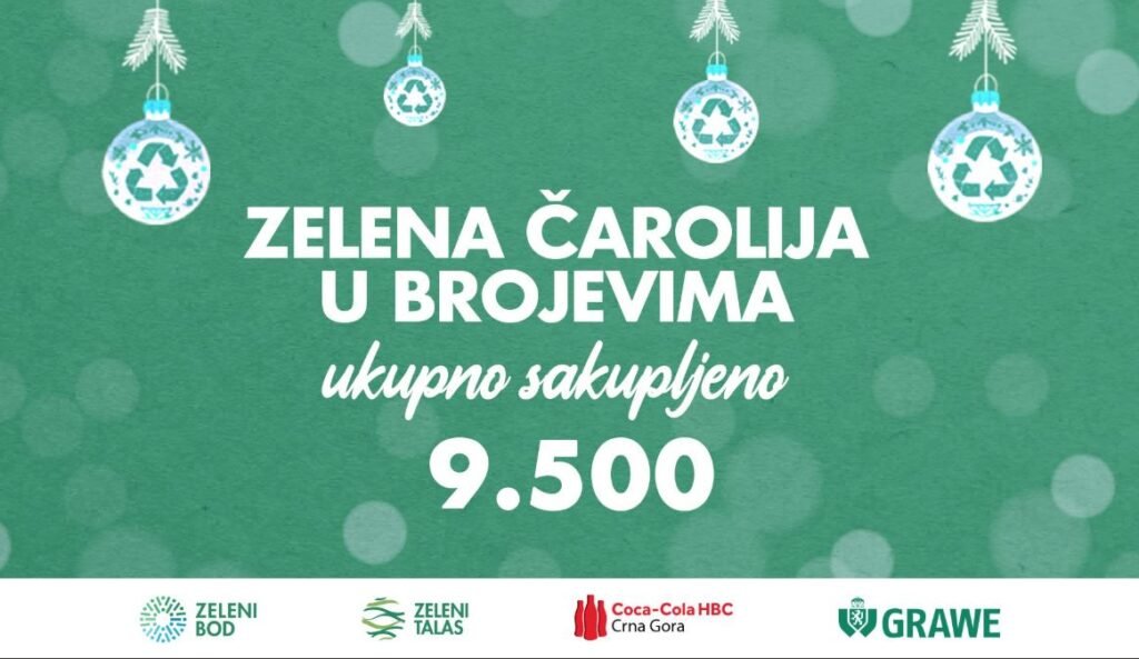 U novogodišnjoj akciji “Zelena čarolija” sakupljeno 9.500 komada ambalaže
