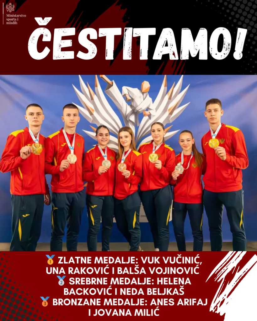 Ministarstvo sporta i mladih čestitalo karate reprezentaciji Crne Gore: Ponosni smo na vaše uspjehe