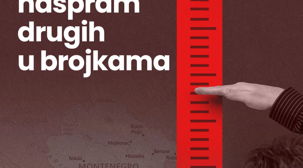 CGO: Crna Gora naspram drugih u brojkama