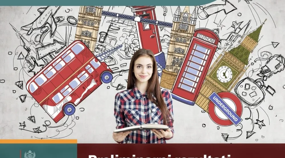 Bolji rezultati maturskog ispita iz engleskog jezika; 15 odsto učenika dobilo ocjenu pet