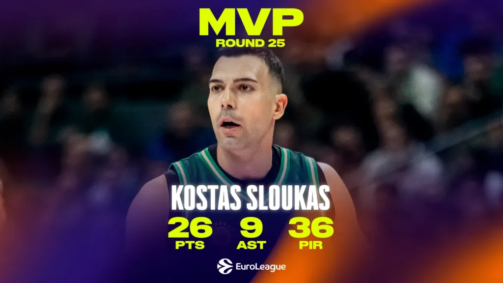 Slukas MVP 25. kola Evrolige