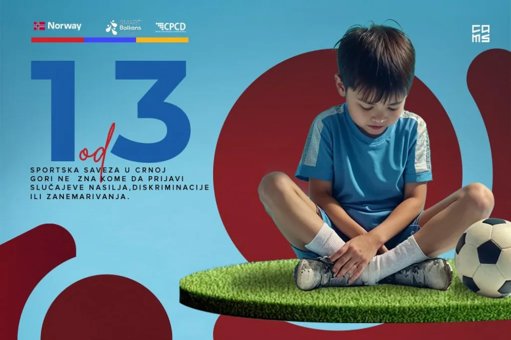 Zaštita sportista u Crnoj Gori na nezavidnom nivou