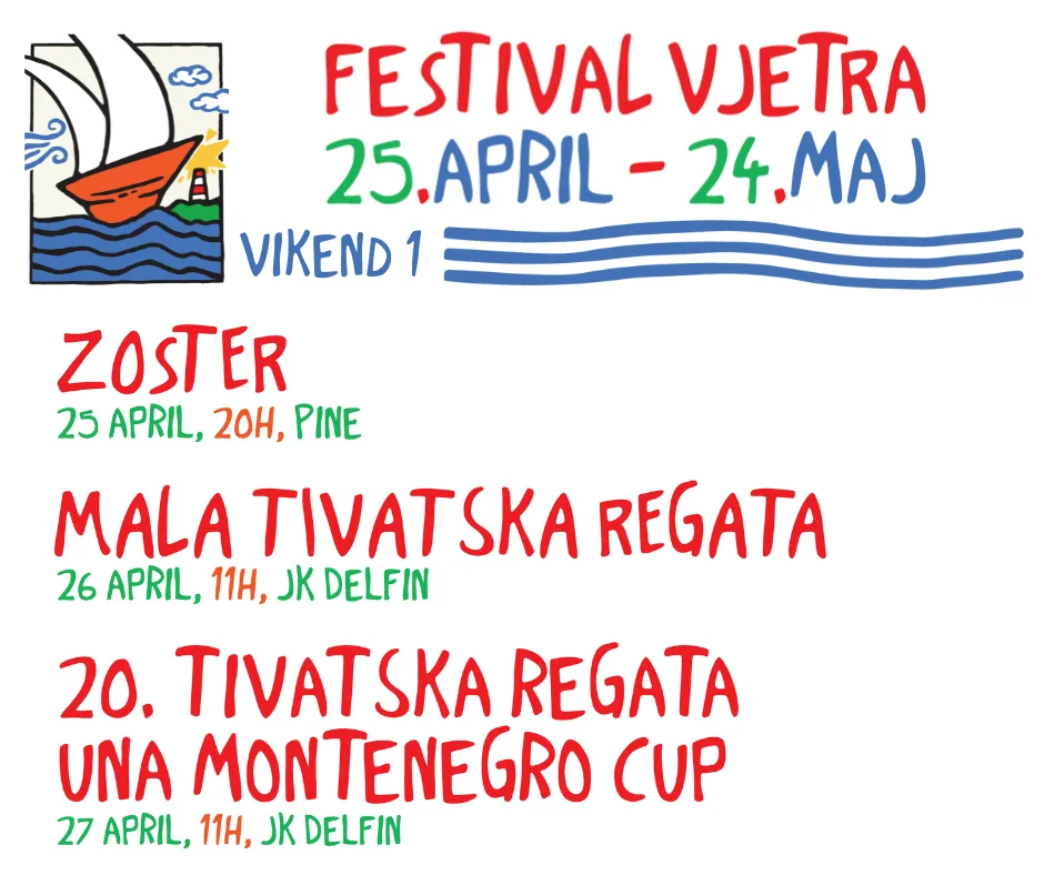 Počinje Festival vjetra 2025