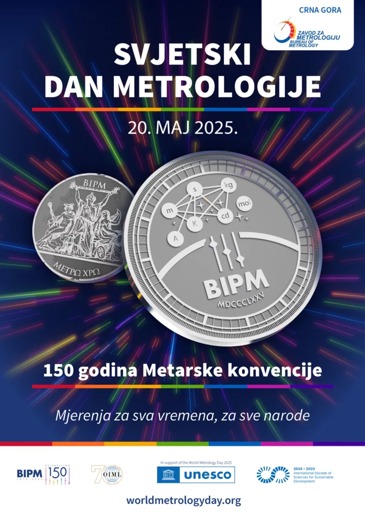 Crna Gora obilježila 150 godina Metarske konvencije: Mjerenje je osnova svakodnevnog života