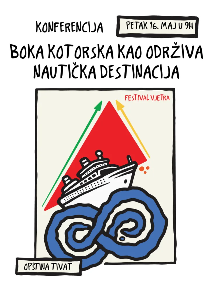 Festival vjetra: U petak konferencija “Boka Kotorska kao održiva nautička destinacija”