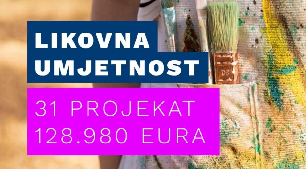 MKM: Više od milion eura za projekte i programe u različitim oblastima kulture